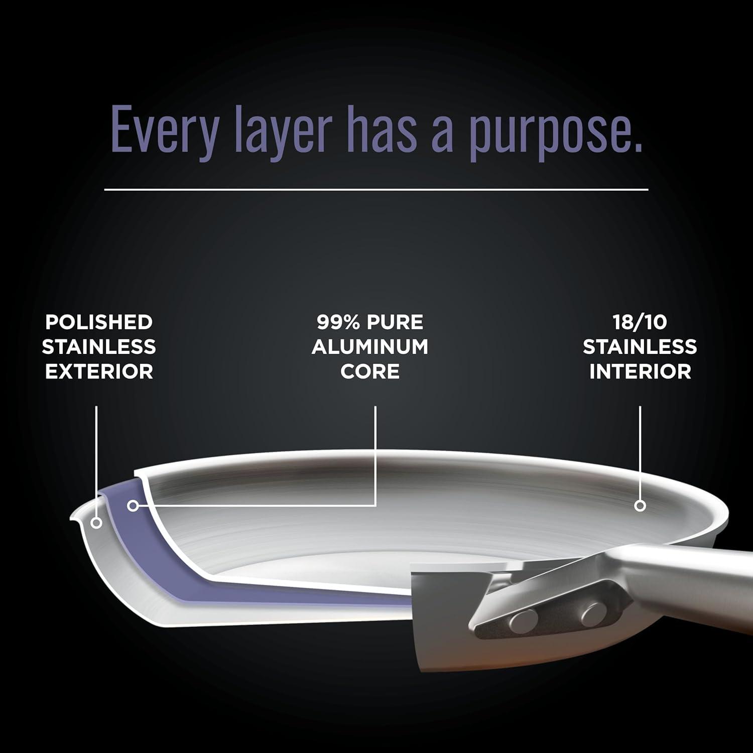 imageBundle of Ninja Everclad CommercialGrade Stainless Steel 12quot Fry Pan ampamp ProChef Wireless Meat Thermometer Probe for Indoor Cooking Bluetooth App Connection Flareup Resistant Waterproof US Only12 Fry Pan Wireless Probe