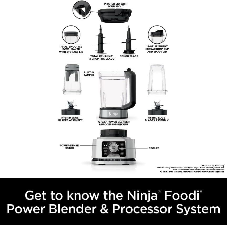 imageNinja Blender For Kitchen Food Processor Combo System Smoothie Maker ampamp Nutrient Extractor 6 Functions for Bowls Spreads Dough Shakes 72oz Pitcher ampamp ToGo Cups Silver SS3511600 Peak Watts