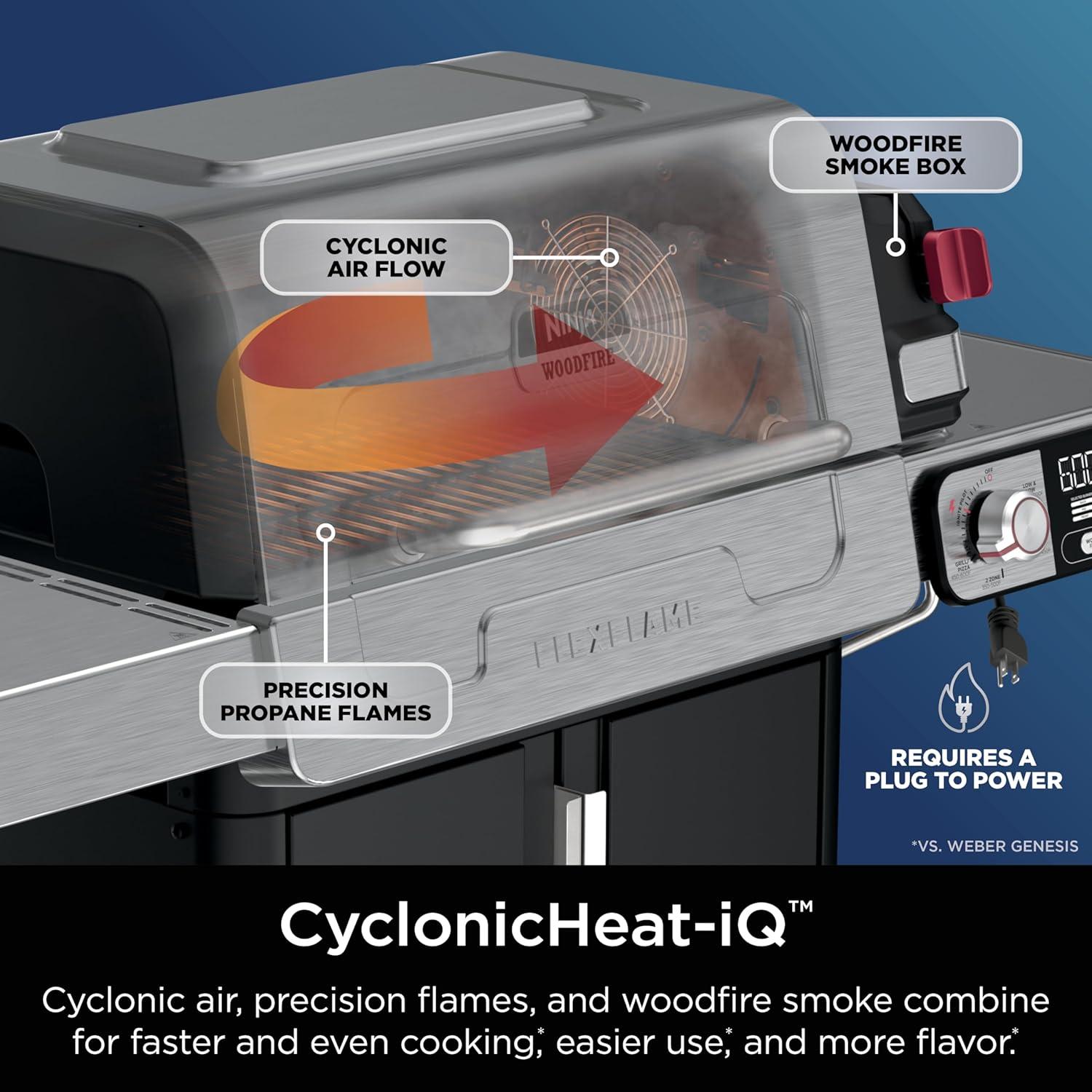 imageNinja FlexFlame Grill and Smoker Electric and Propane Grill Roaster BBQ Grill 5in1 Cooking System 3 Burner Digital Control Outdoor Cooking Griddle Pizza Maker Stainless Steel PG301PG301