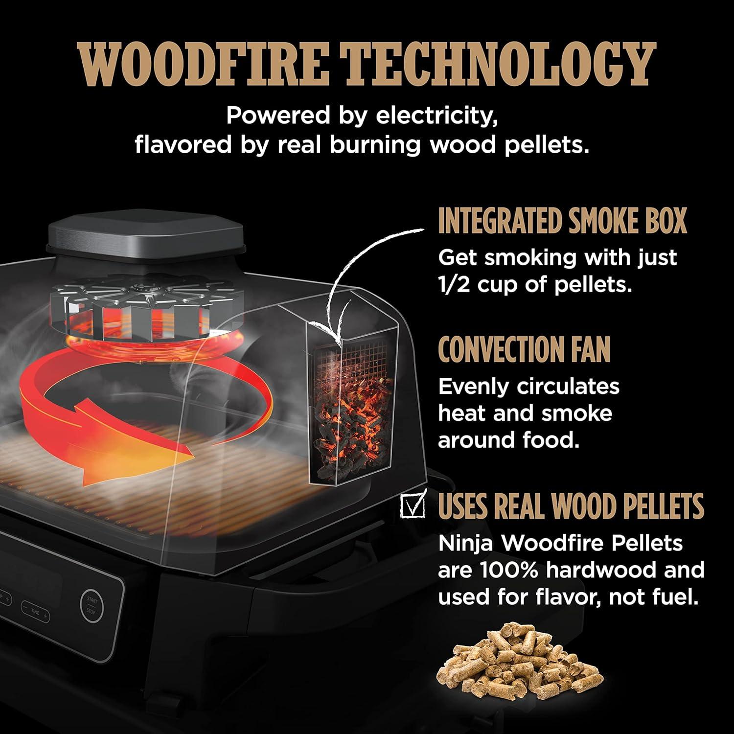 imageNinja OG751 Woodfire Pro Outdoor Grill with BuiltIn Thermometer 7in1 Master Grill BBQ SmokerampampOutdoor Air Fryer plus BakeRoast DehydrateampampBroilWoodfire Technologywith All Purpose Blend Pellets2lb Robust Sample Pellets