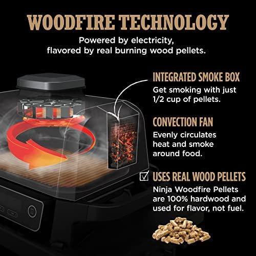 imageNinja OG751 Woodfire Pro Outdoor Grill with BuiltIn Thermometer 7in1 Master Grill BBQ SmokerampampOutdoor Air Fryer plus BakeRoast DehydrateampampBroilWoodfire Technologywith All Purpose Blend PelletsCover 2lb Pellets Stand